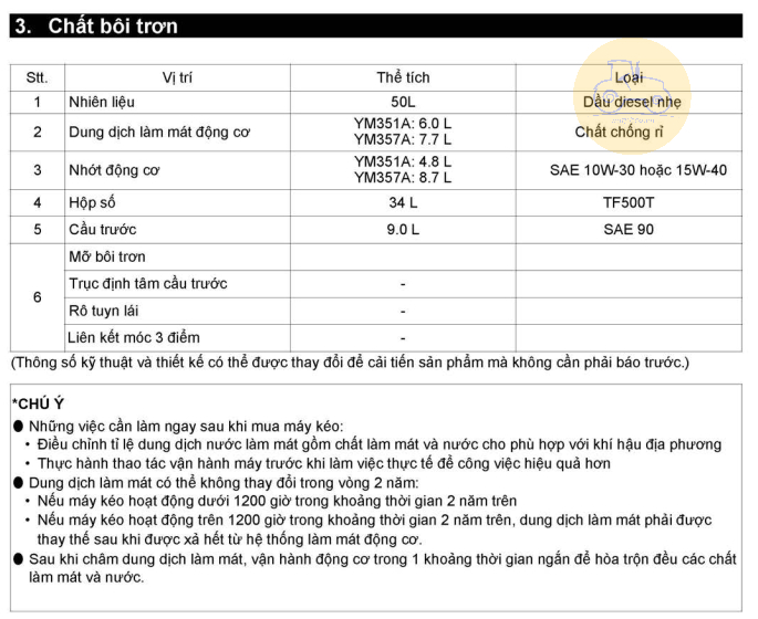 THÔNG SỐ BẢO DƯỠNG MÁY KÉO YANMAR YM351 - YM357