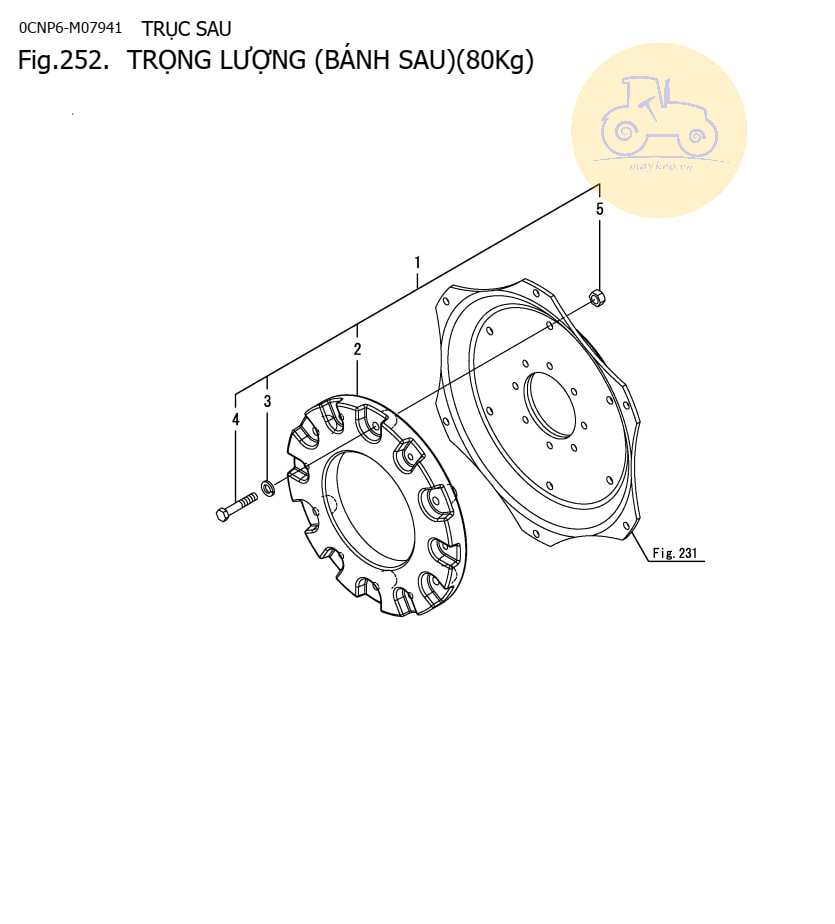 Trọng lượng bánh sau