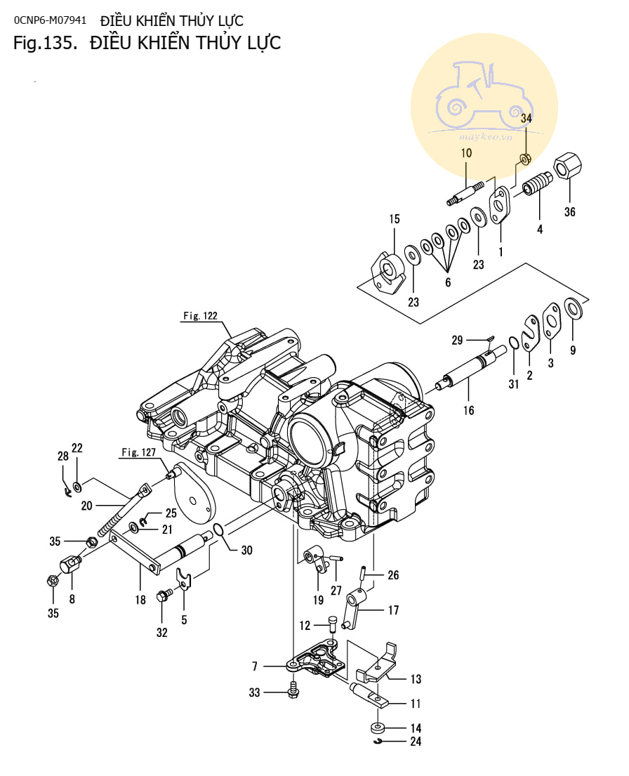 Điều khiên thủy lực Ym351-Ym357