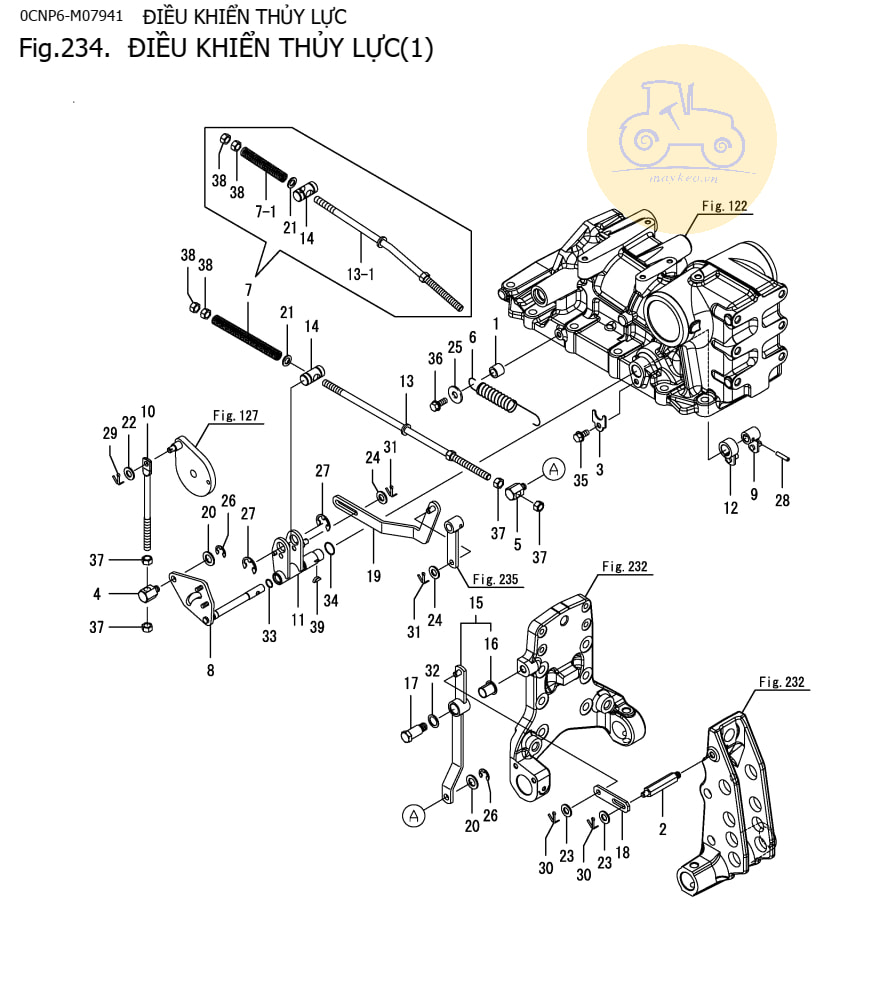 Điều khiên thủy lực Ym357A-L