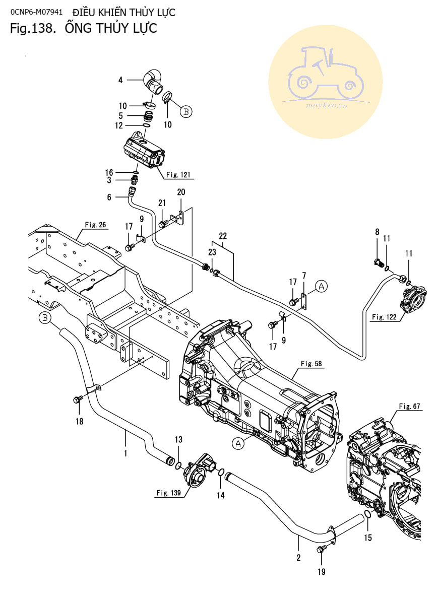 Ống thủy lực Ym357