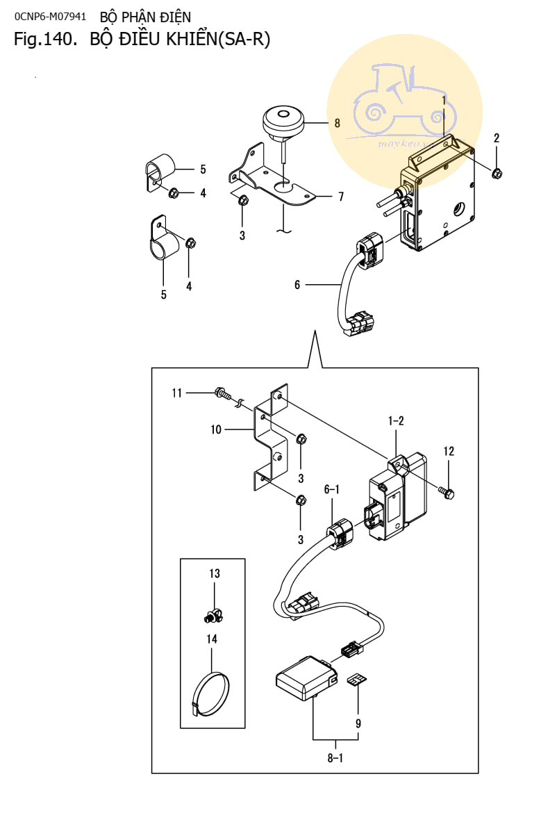 Bộ điều khiển điện