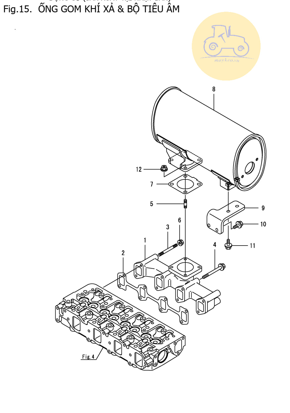 Ống gom khí xả và bộ tiêu âm