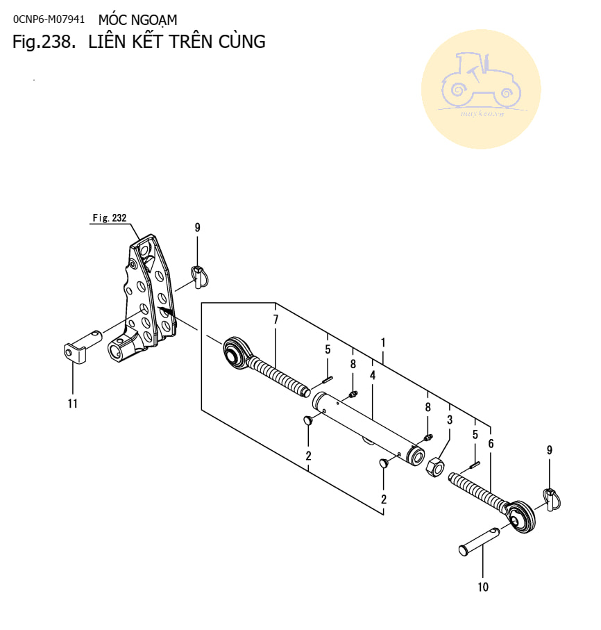 Tăng đơ liên kết giữa