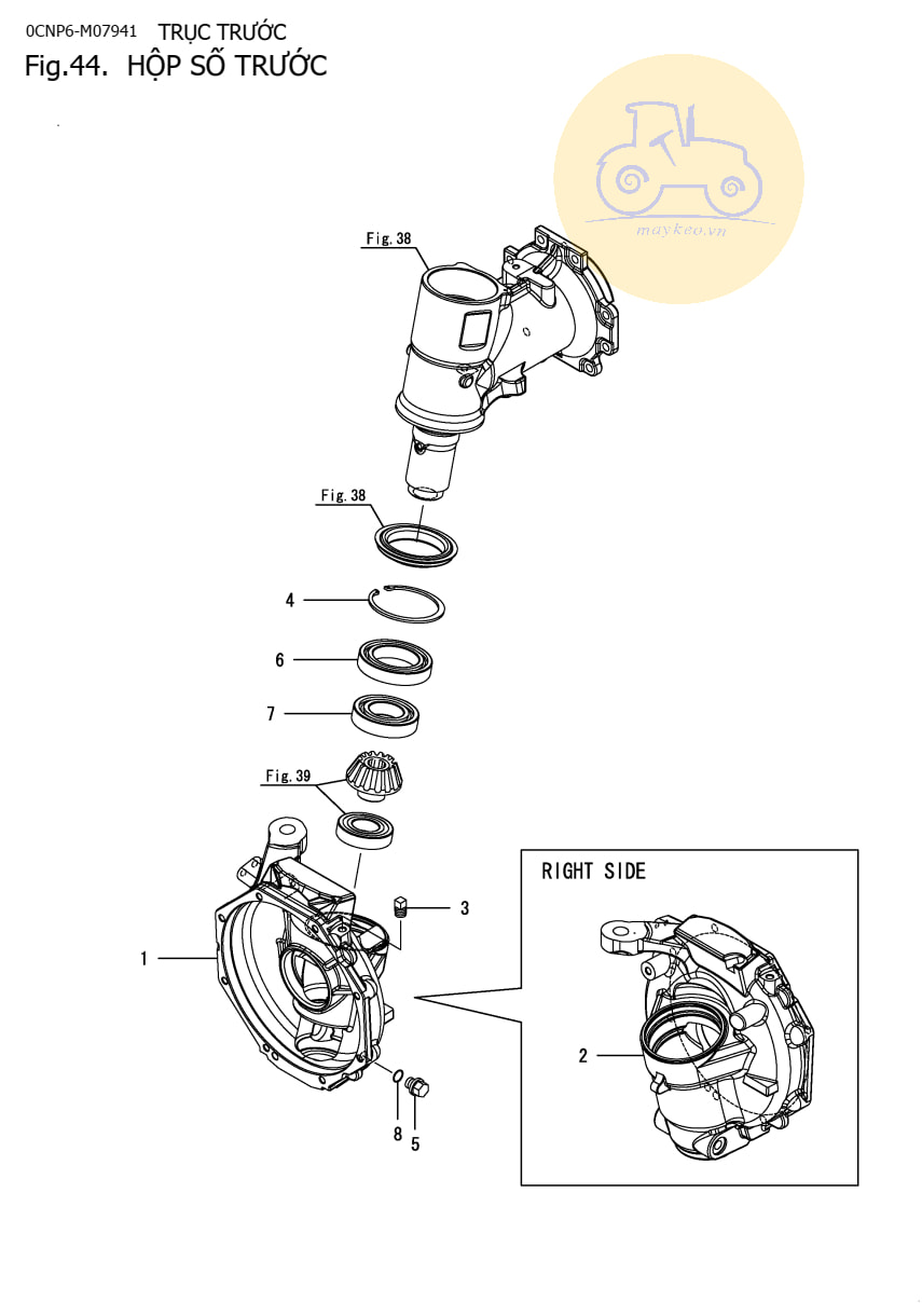 Hộp số trước