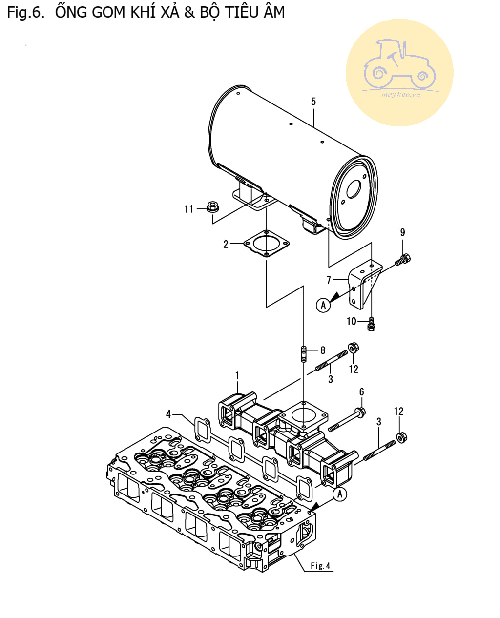 Ống gom khí xả và bộ tiêu âm