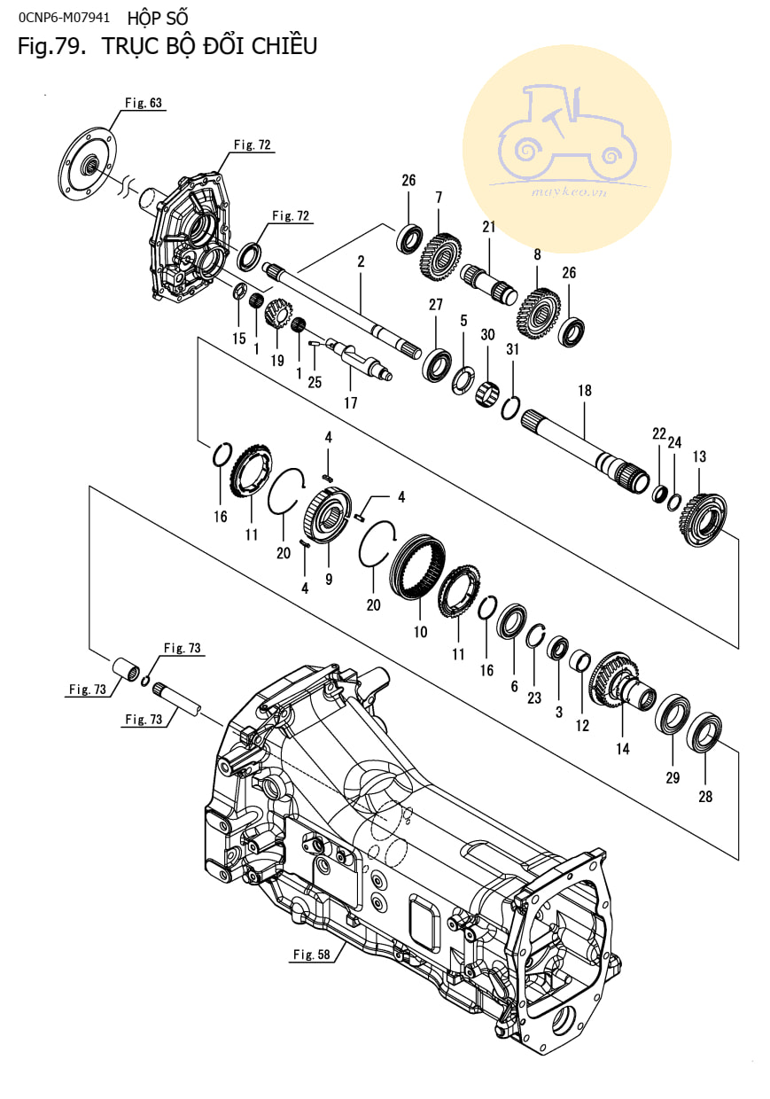 Trục bộ đổi chiều YM351