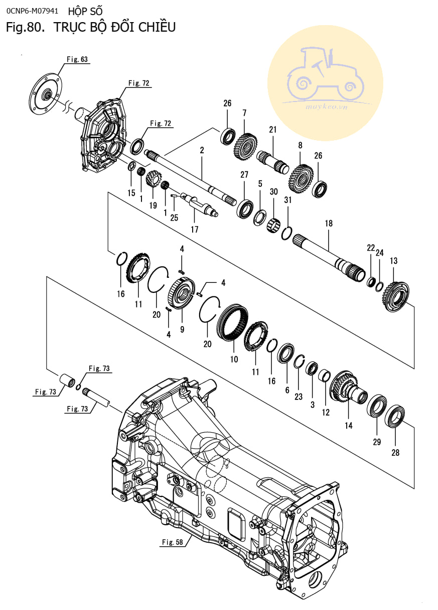 Trục bộ đổi chiều YM357