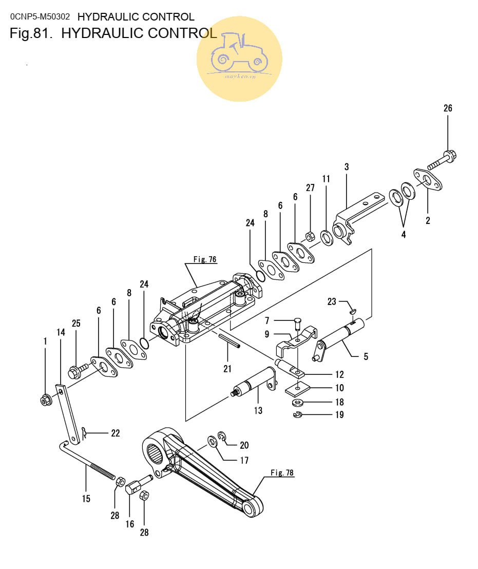 Hệ thống điều khiển thủy lực