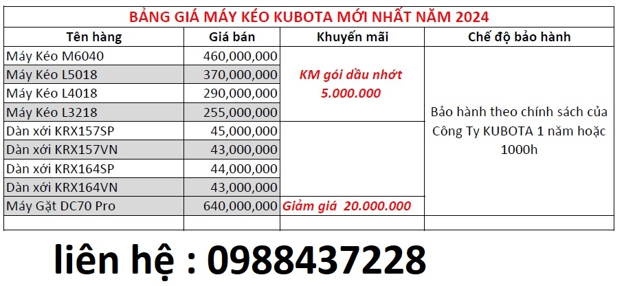 Máy cày kubota l5018 giá bao nhiêu