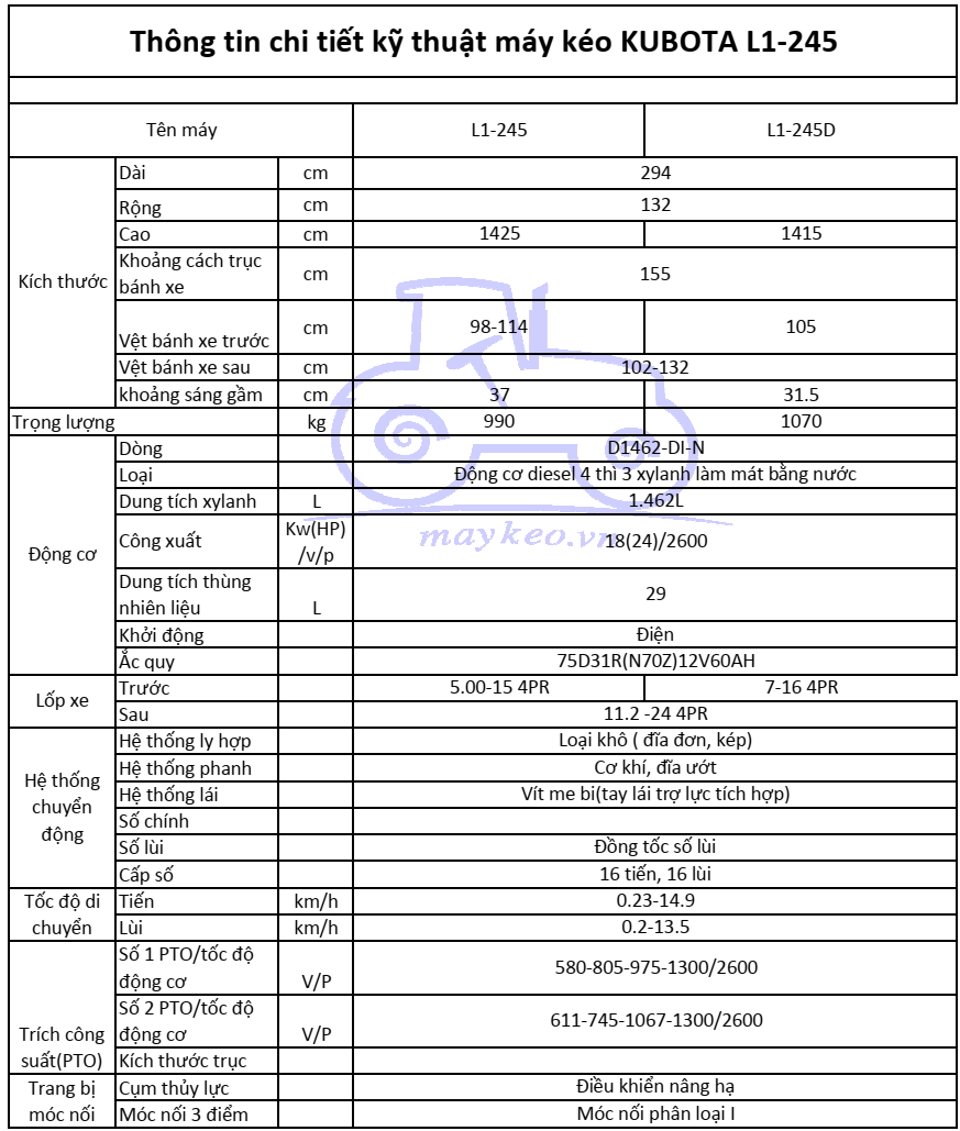 THÔNG TIN CHI TIẾT KỸ THUẬT MÁY KÉO KUBOTA L1-245