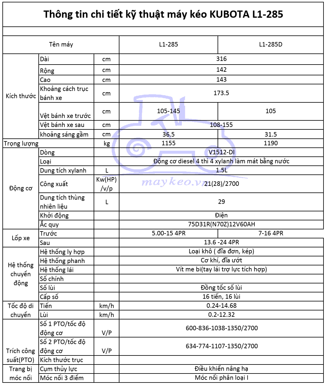 THÔNG TIN CHI TIẾT KỸ THUẬT MÁY KÉO KUBOTA L1-285
