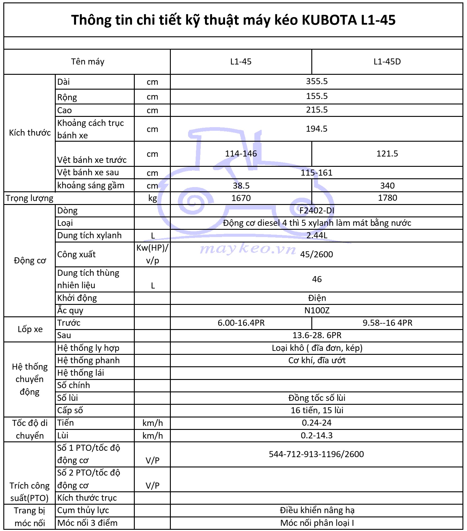 THÔNG TIN CHI TIẾT KỸ THUẬT MÁY KÉO KUBOTA L1-45