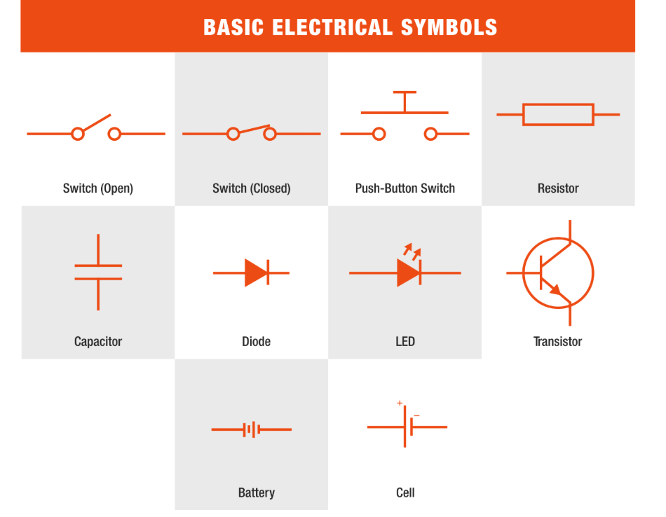 Hướng dẫn đọc sơ đồ mạch điện máy kéo Kubota dành cho người mới bắt đầu