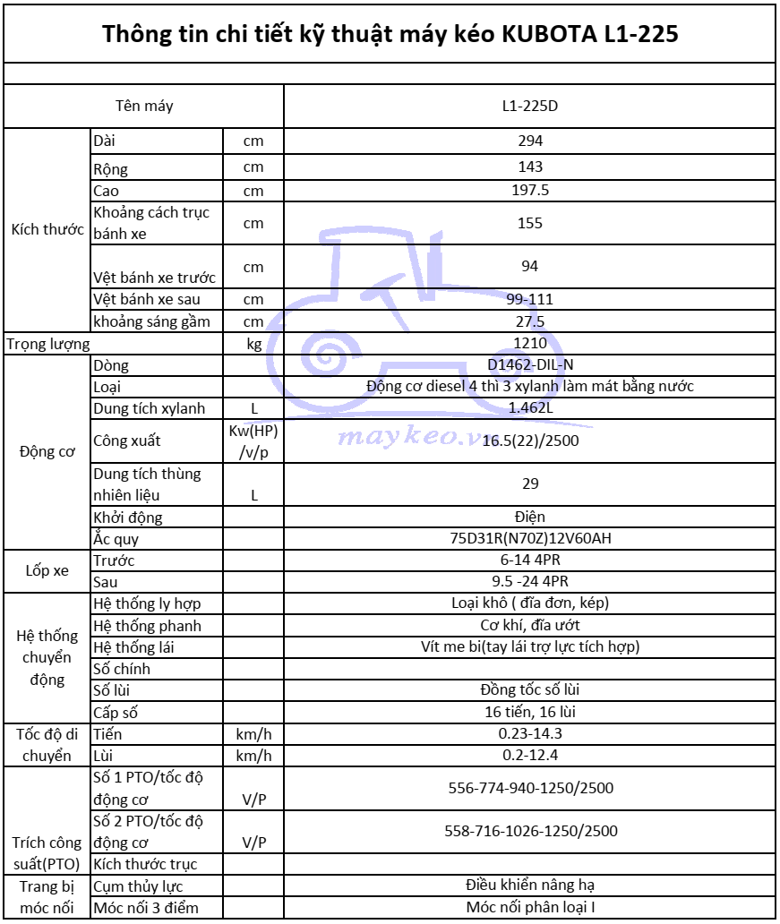 THÔNG TIN CHI TIẾT KỸ THUẬT MÁY KÉO KUBOTA L1-225