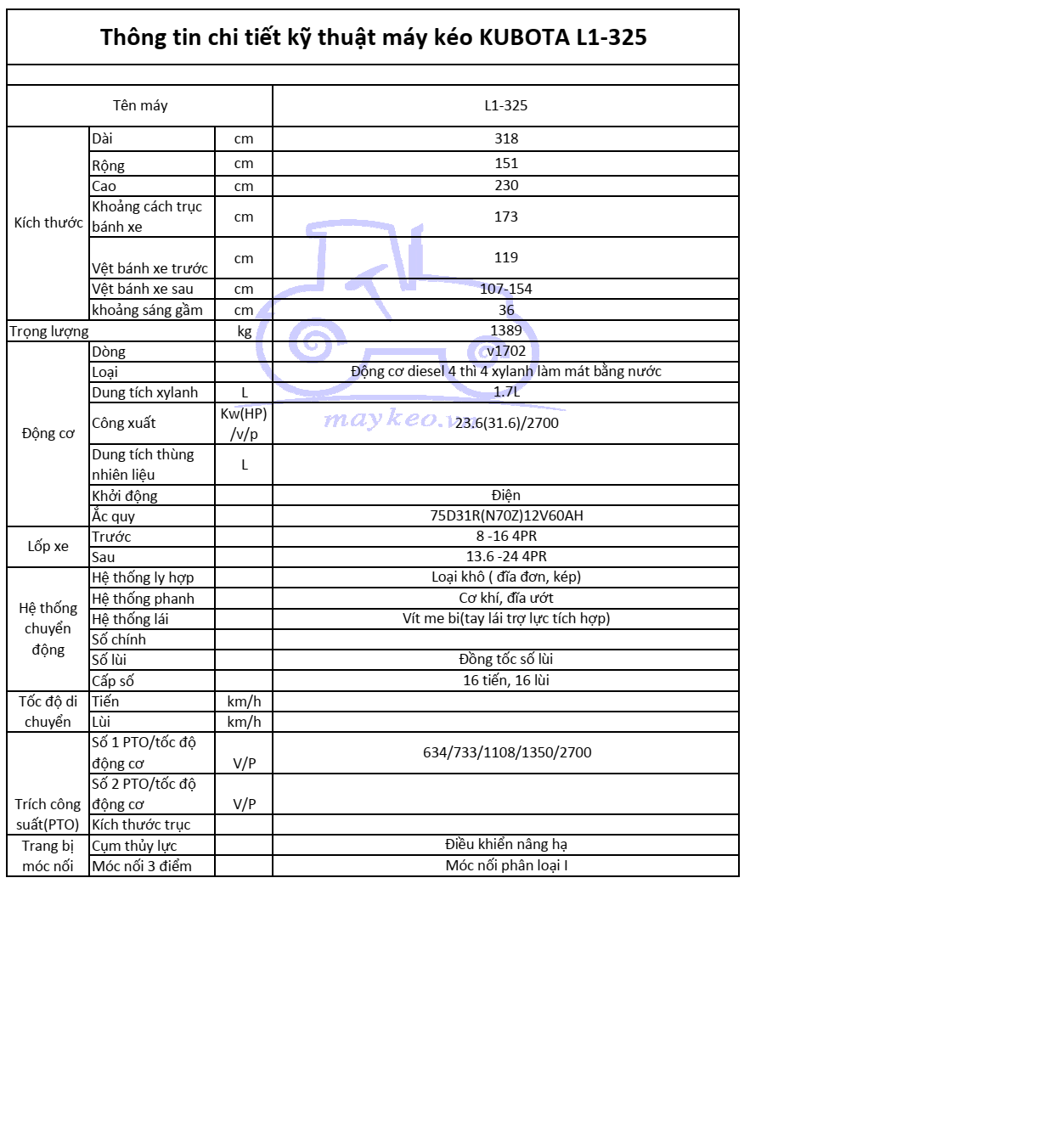THÔNG TIN CHI TIẾT KỸ THUẬT MÁY KÉO KUBOTA L1-325