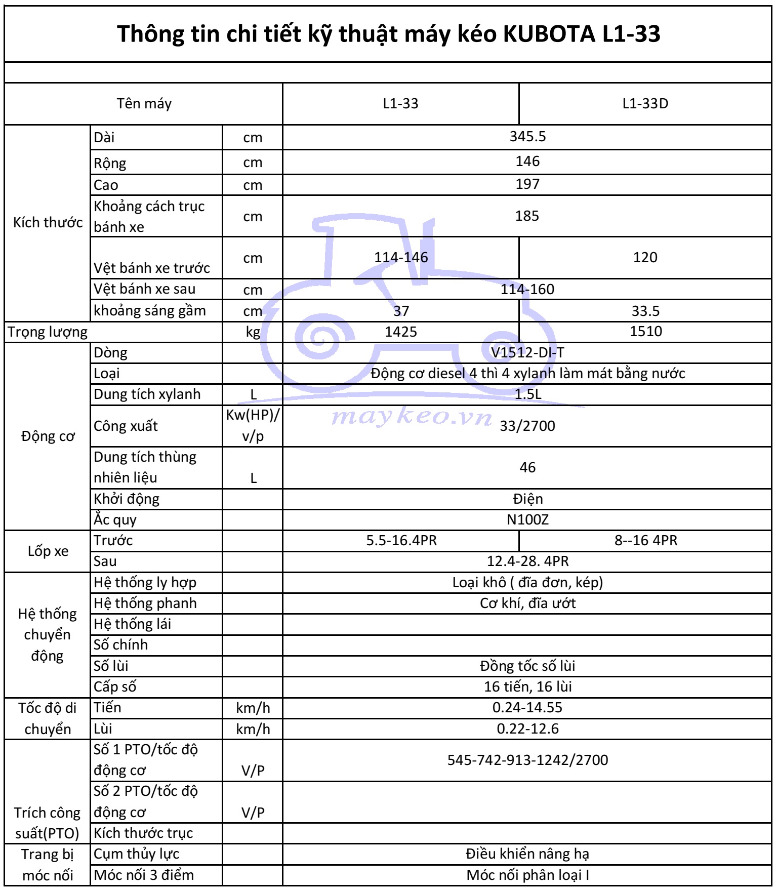 THÔNG TIN CHI TIẾT KỸ THUẬT MÁY KÉO KUBOTA L1-33