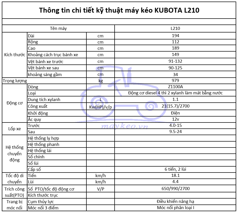 THÔNG TIN CHI TIẾT KỸ THUẬT MÁY KÉO KUBOTA L210