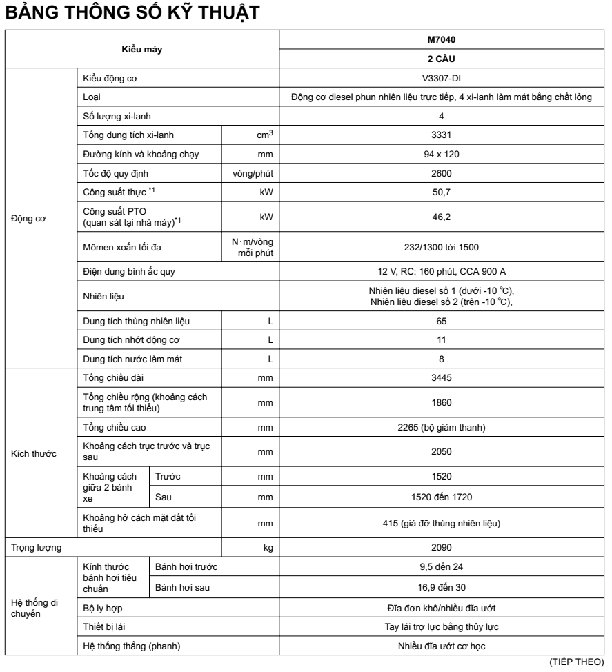 THÔNG SỐ KỸ THUẬT KUBOTA M7040